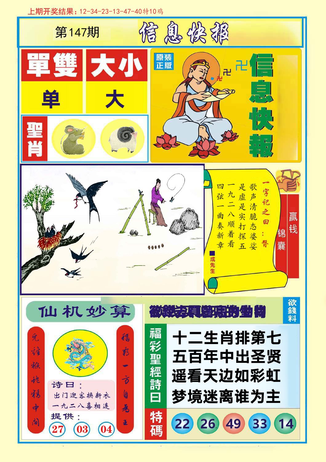 信息快报 第147期