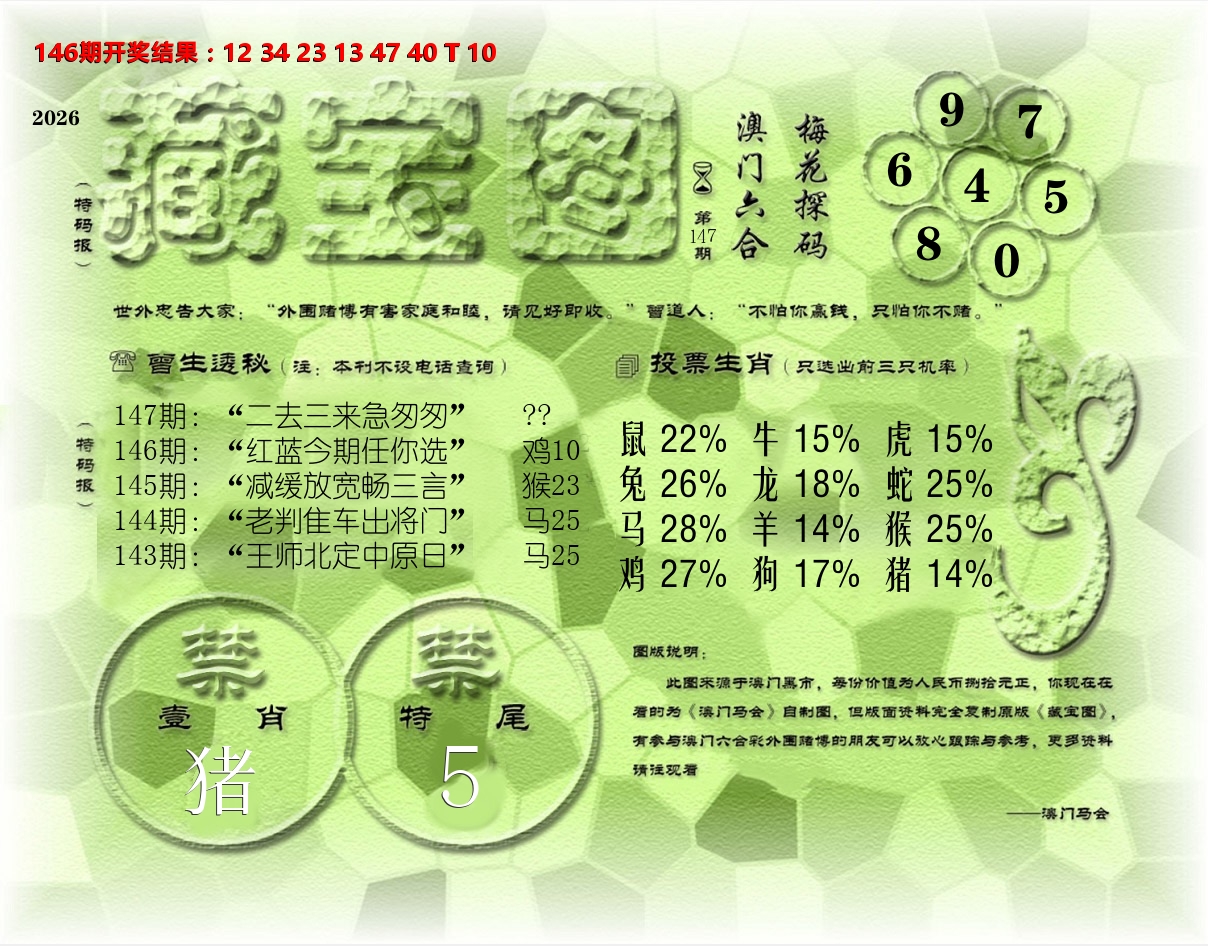 老《藏宝图》 第147期
