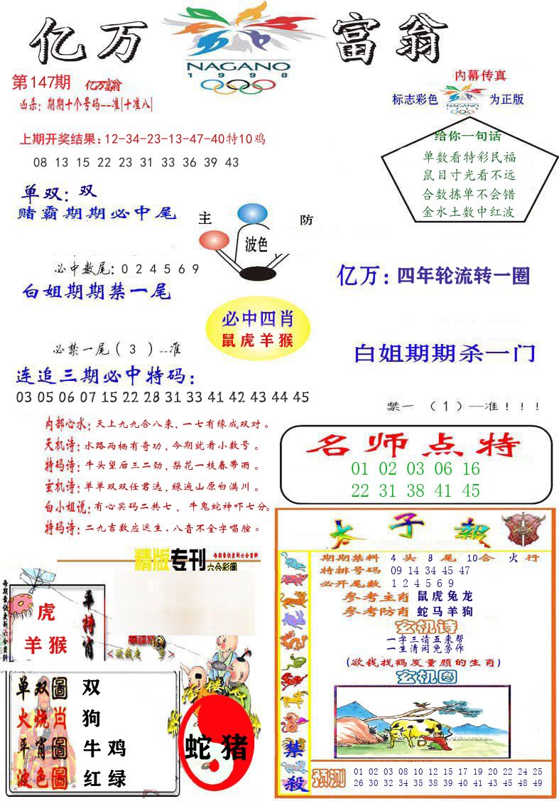 亿万富翁 第147期