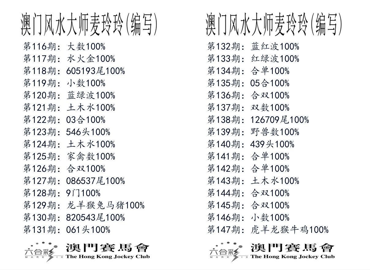 港麦大师 第147期
