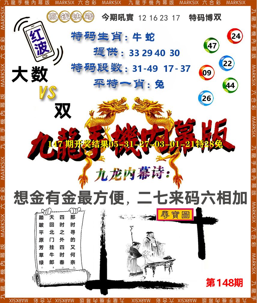 九龙手机内幕 第148期