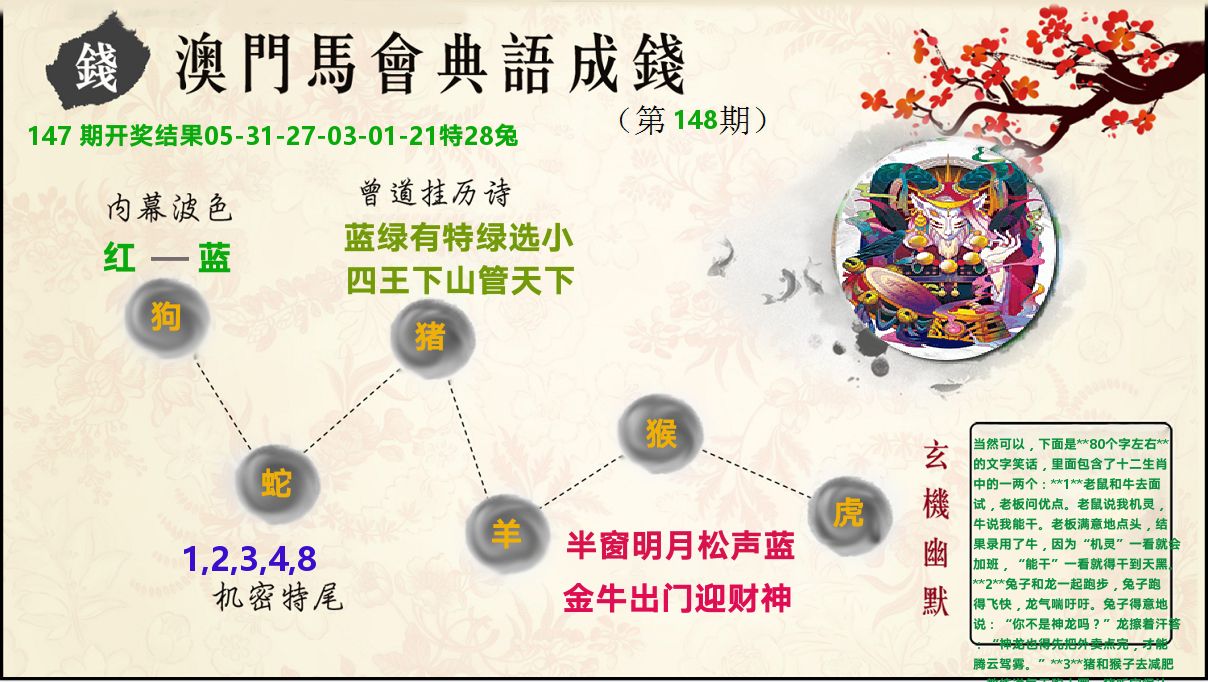 典语成钱 第148期