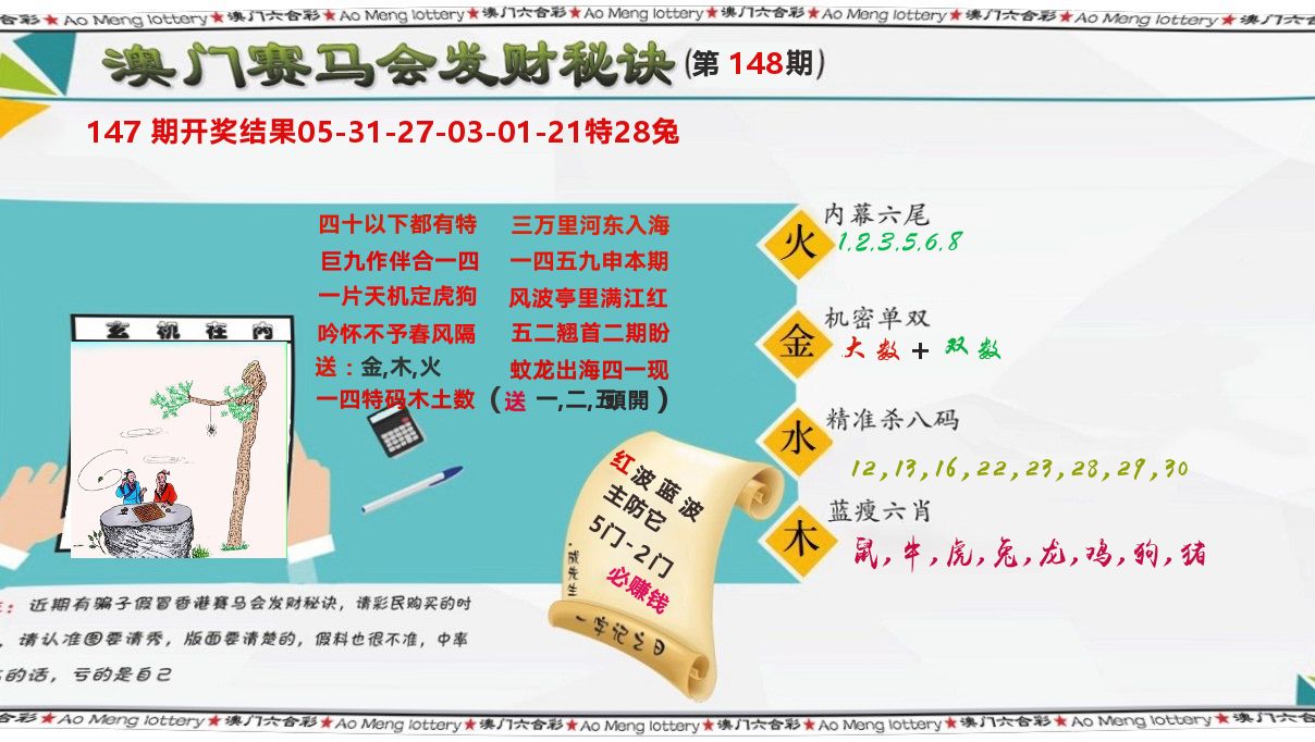 发财秘诀 第148期