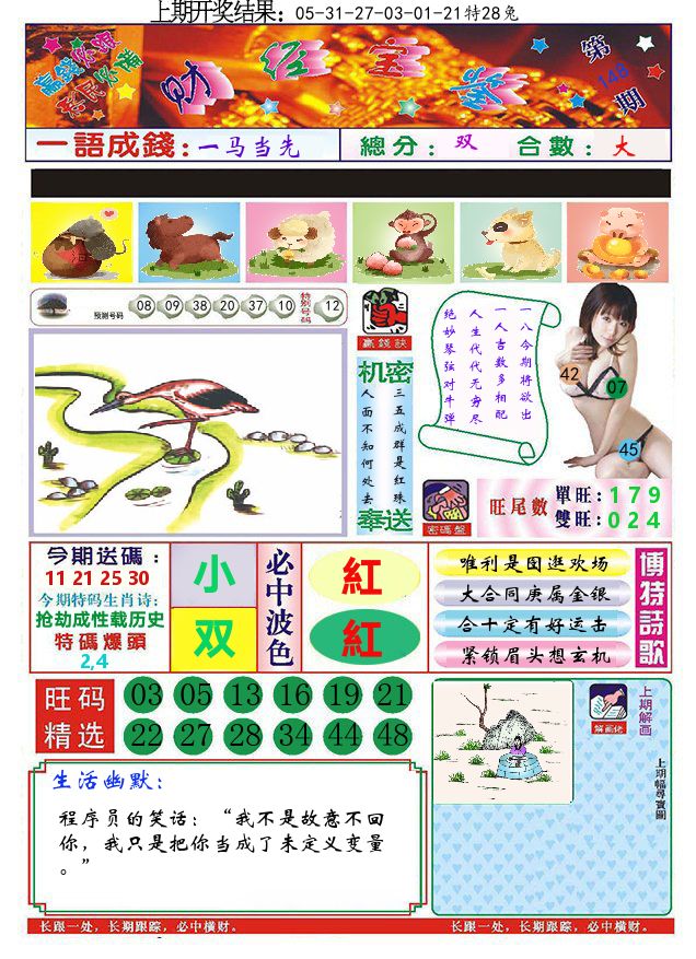 澳门财经宝鉴 第148期