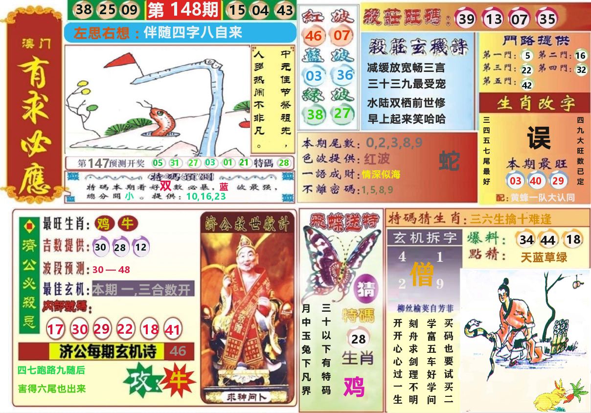 澳门有求必应 第148期