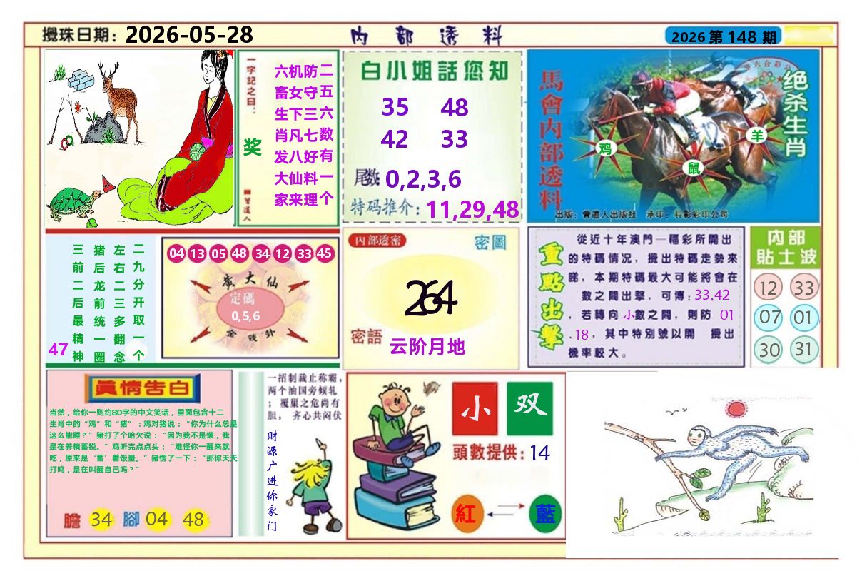 澳门内部透料A 第148期
