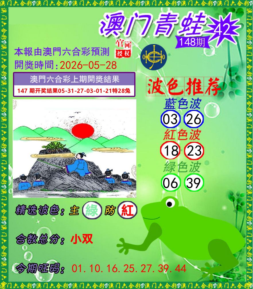 青蛙系列42 第148期