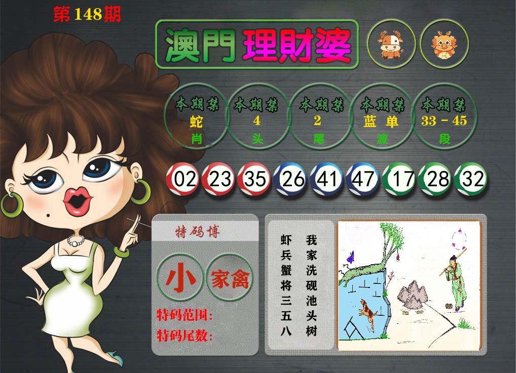 理财婆 第148期
