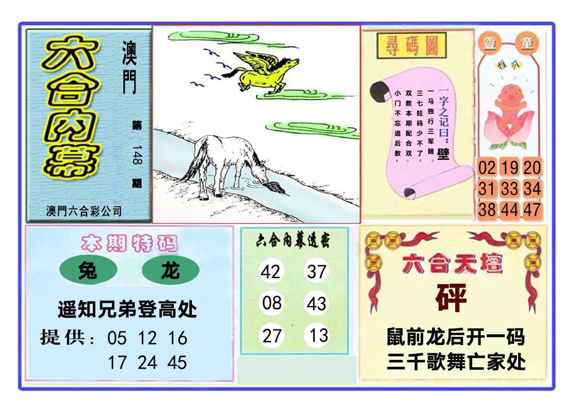 六合内幕 第148期