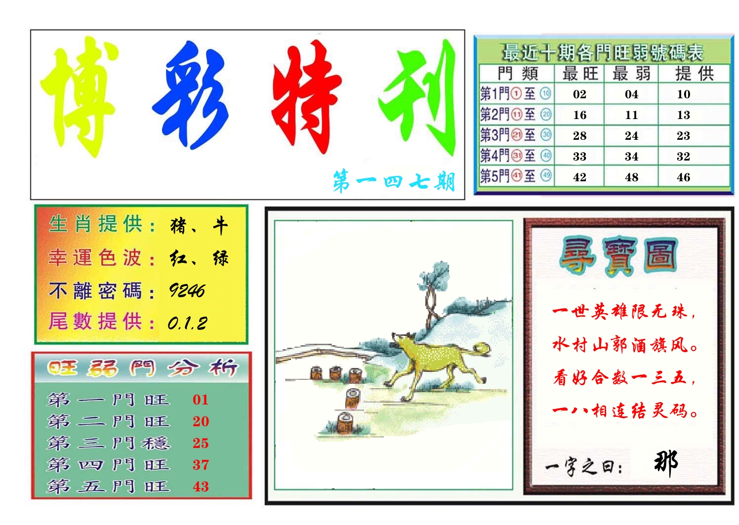 博彩特刊 第148期