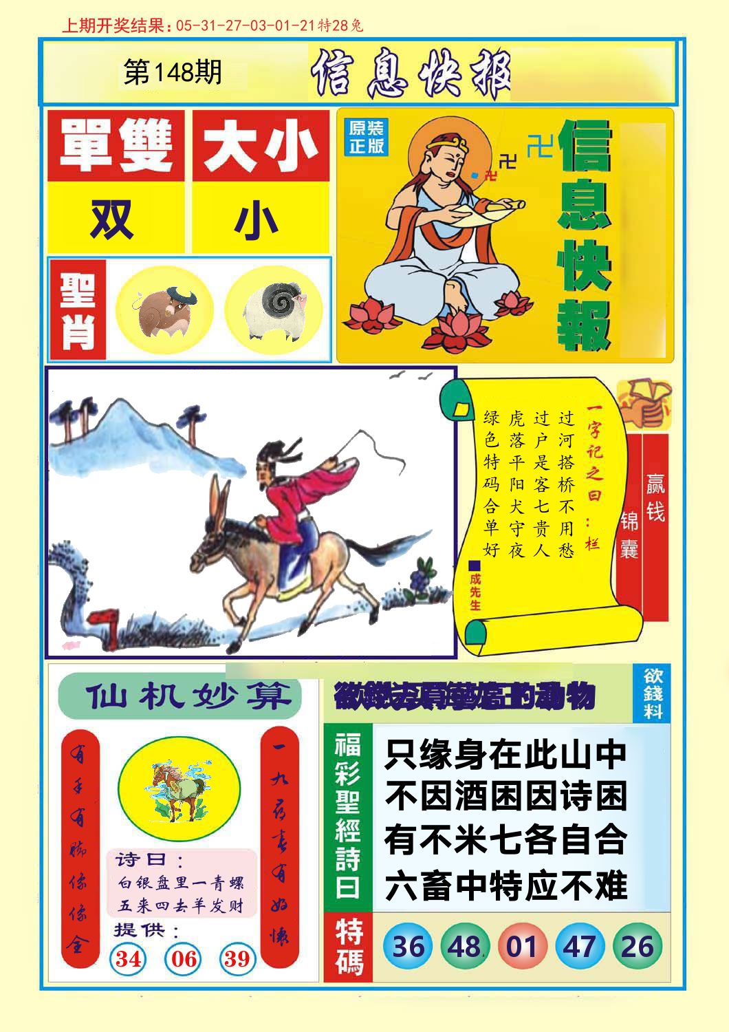 信息快报 第148期
