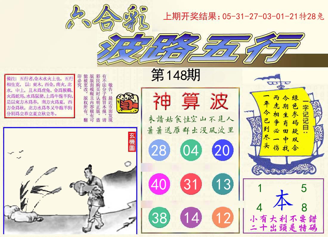 波路五行 第148期