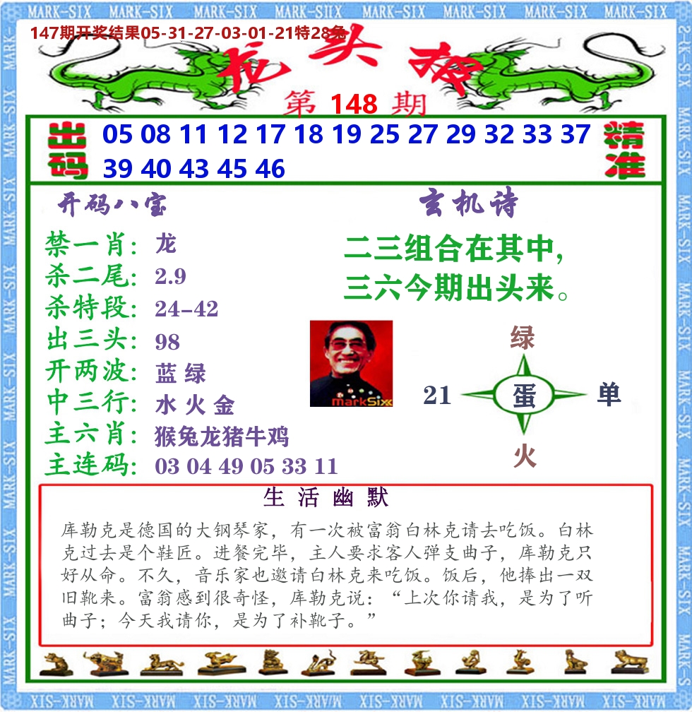 澳门龙头报 第148期