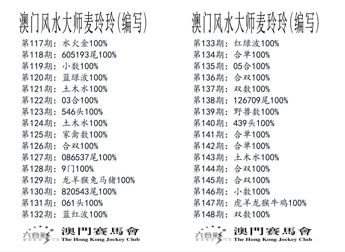 港麦大师 第148期