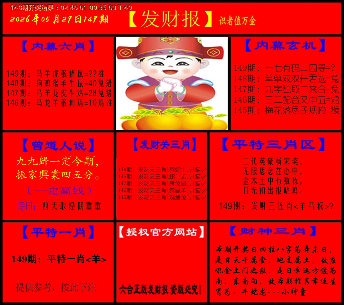 发财报 第149期