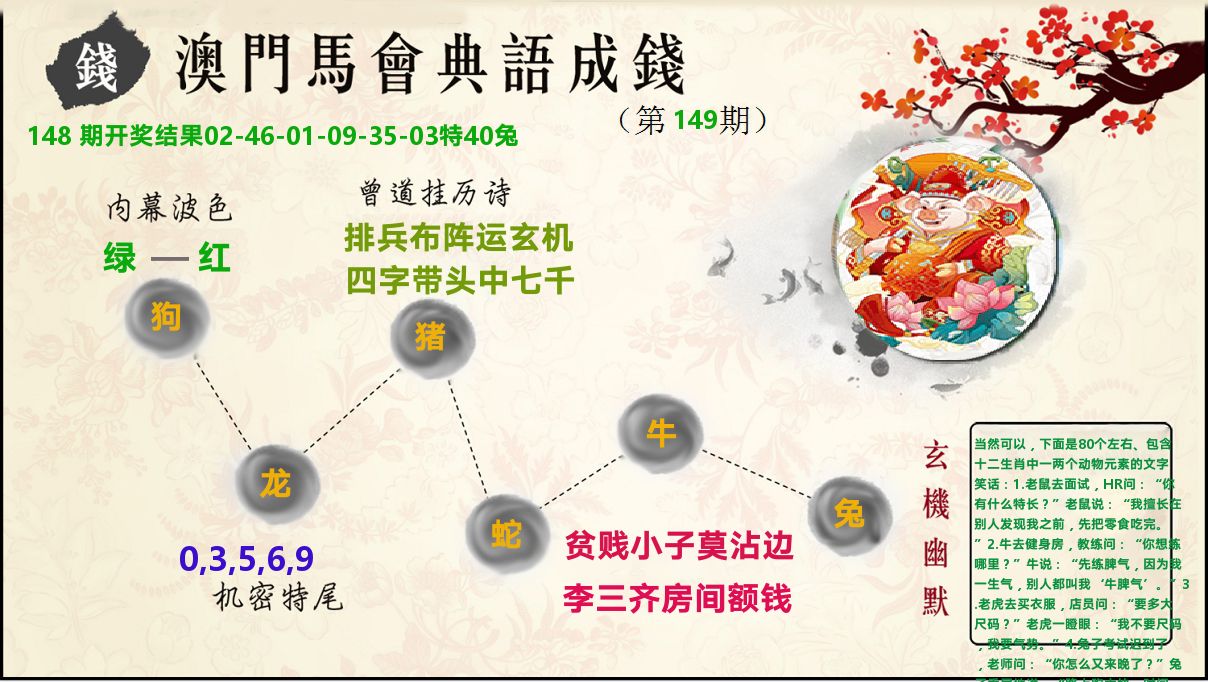 典语成钱 第149期