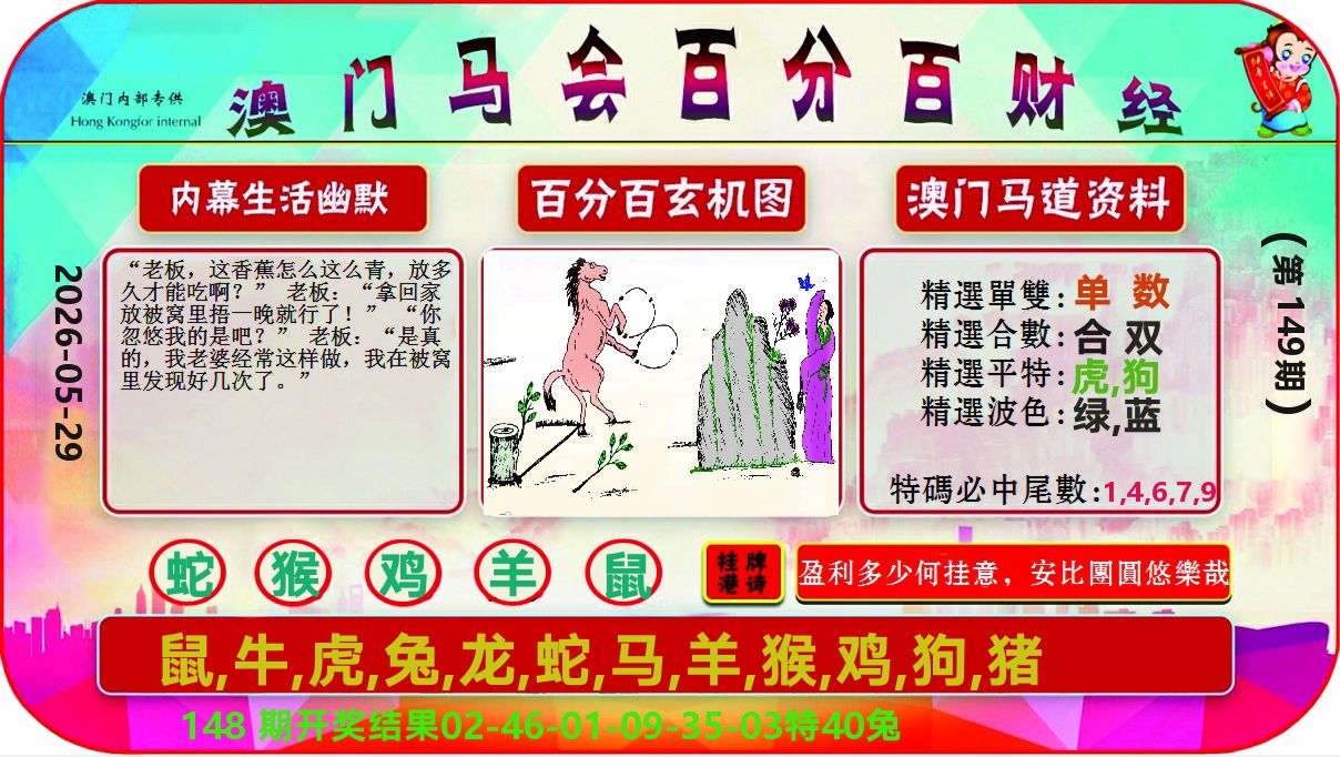 百分百财经 第149期