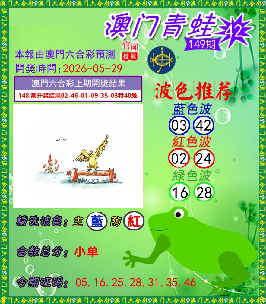 青蛙系列42 第149期