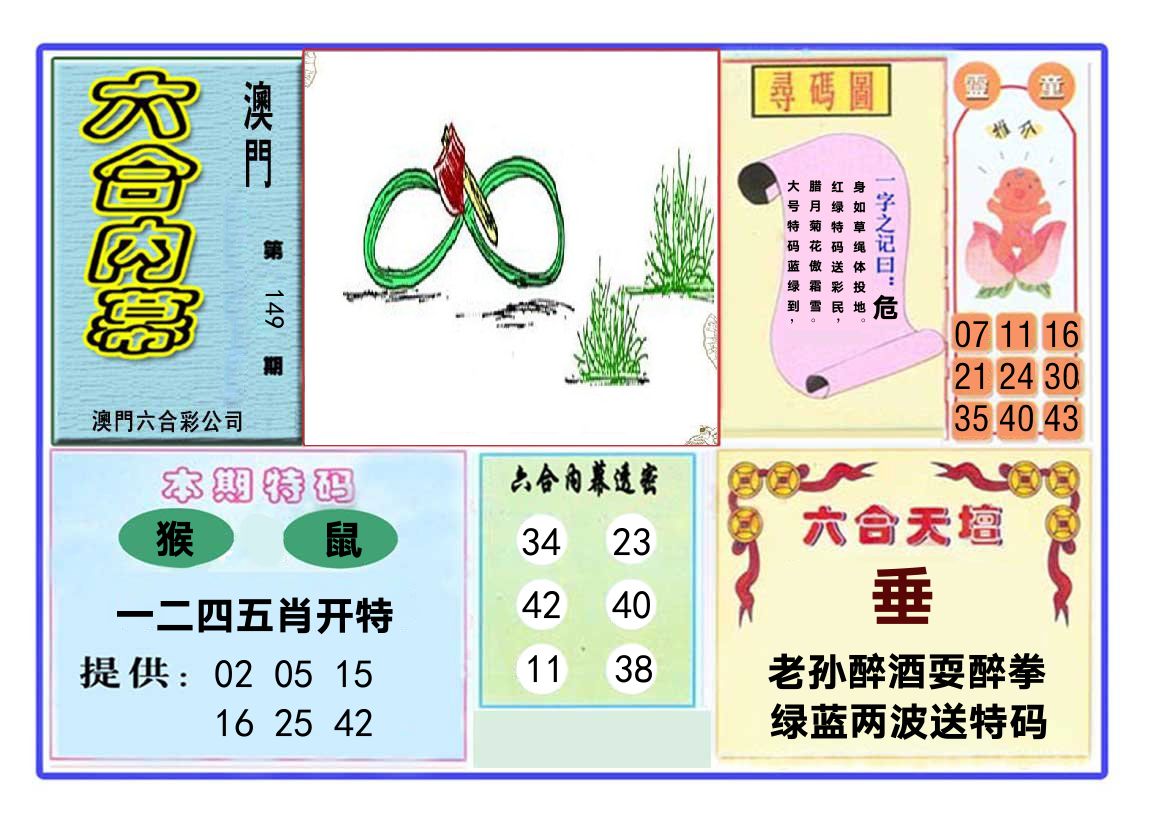 六合内幕 第149期