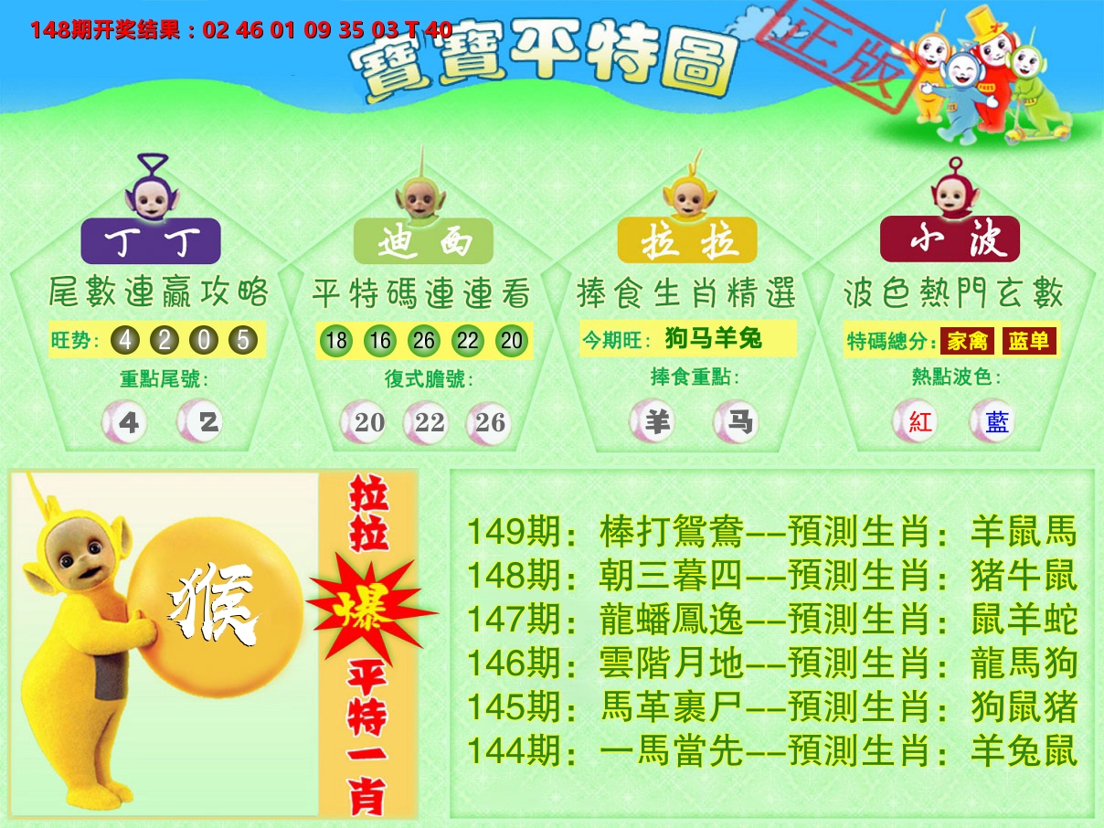 天线宝宝平特图 第149期