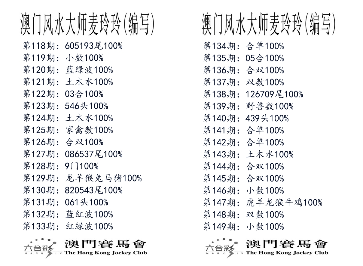 港麦大师 第149期