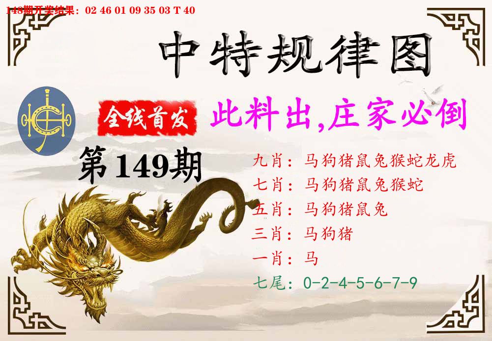 中特规律图 第149期