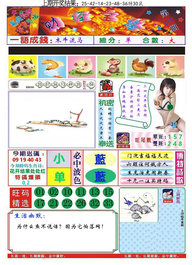 澳门财经宝鉴 第15期