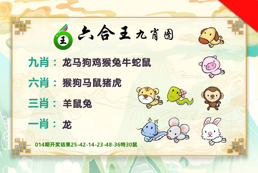 六合王九肖图 第15期