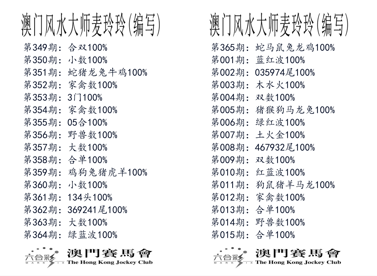 港麦大师 第15期