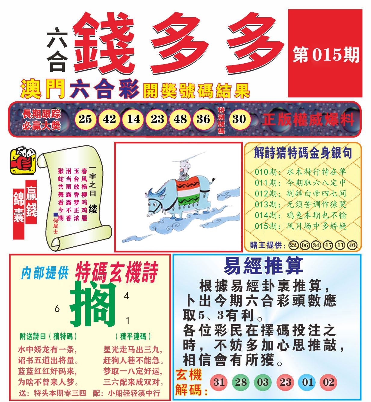 澳门钱多多B 第15期