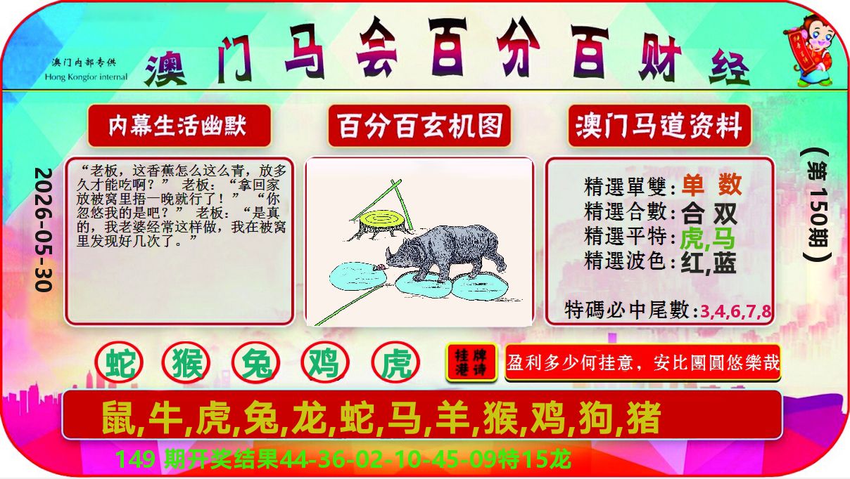 百分百财经 第150期