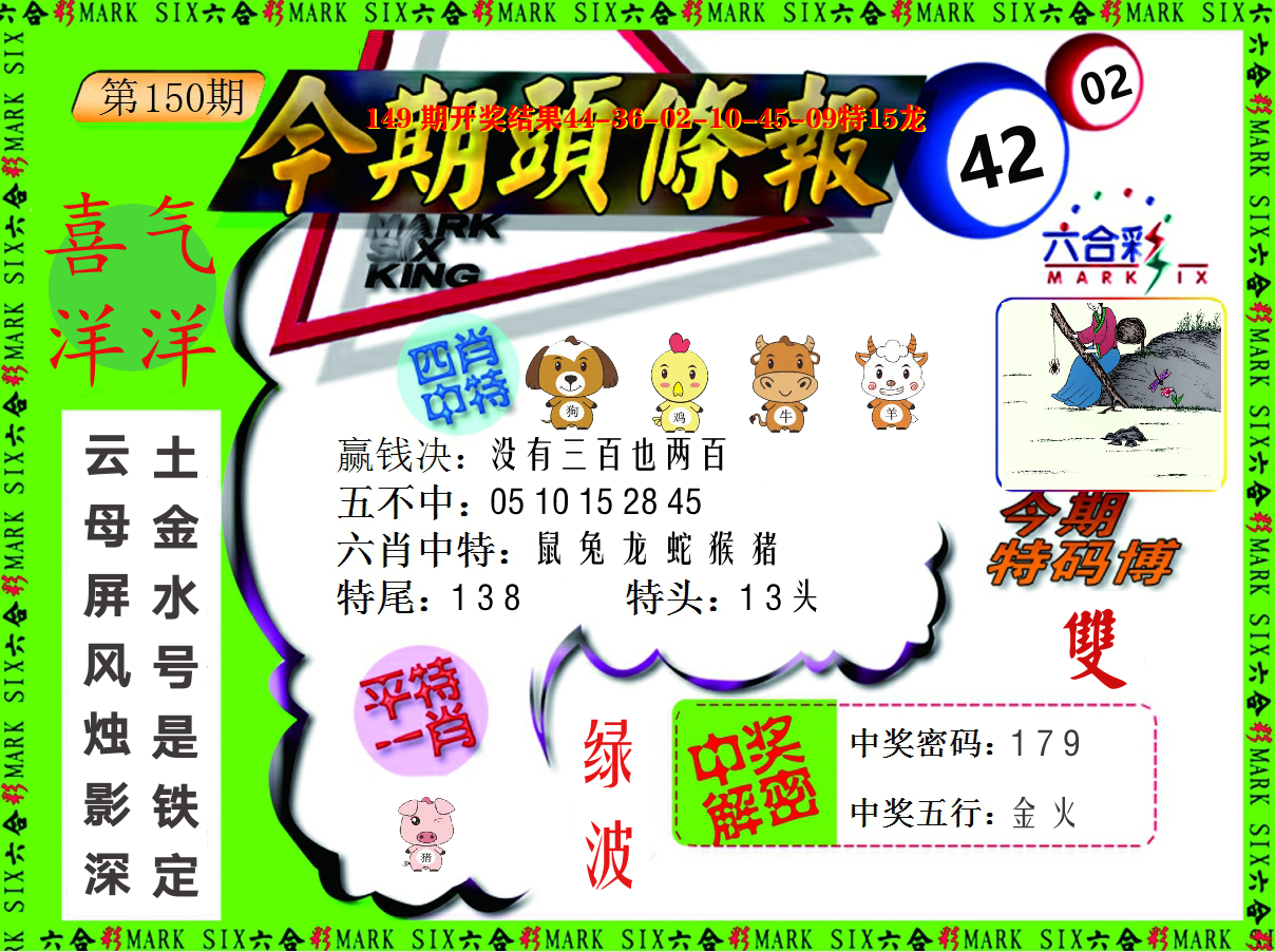 今期头条报 第150期