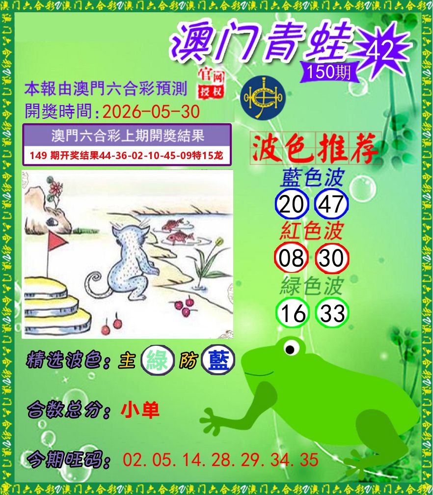 青蛙系列42 第150期