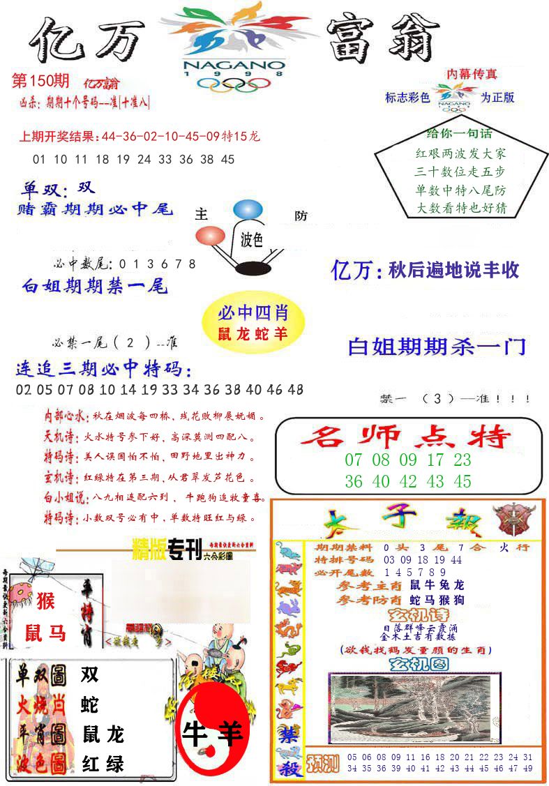 亿万富翁 第150期