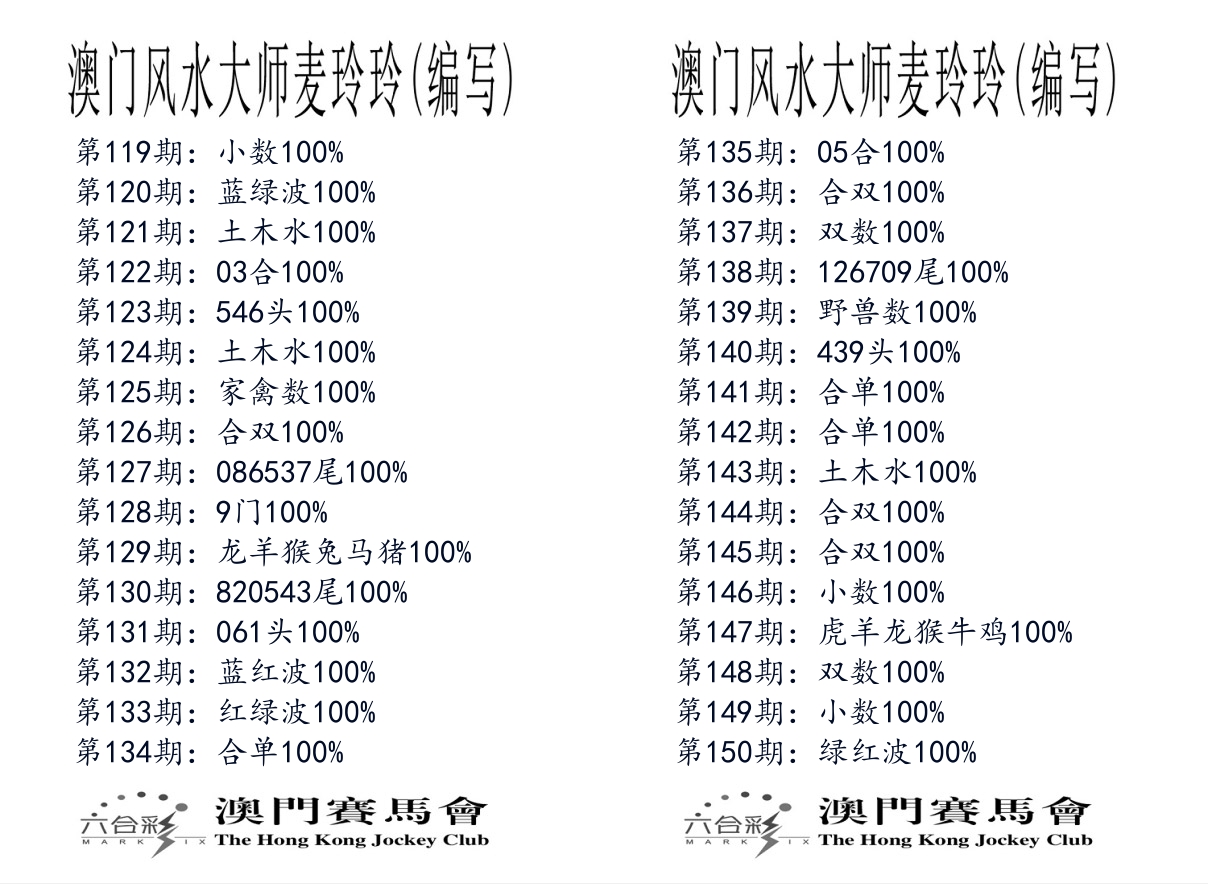 港麦大师 第150期