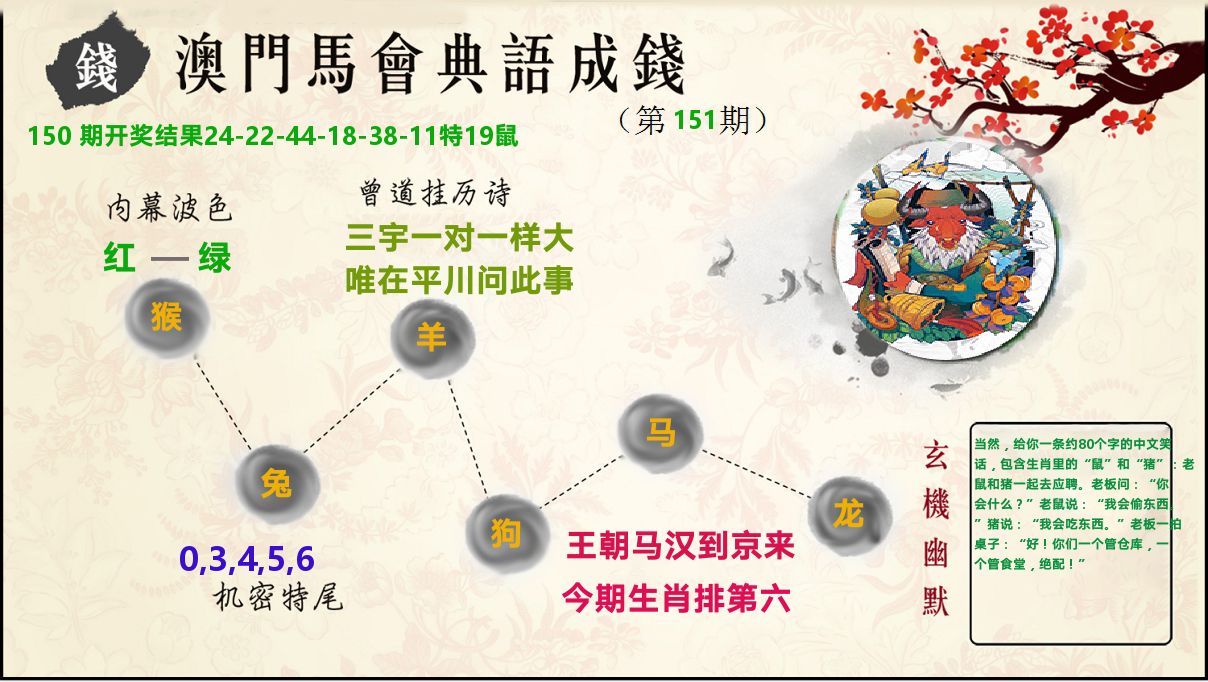 典语成钱 第151期