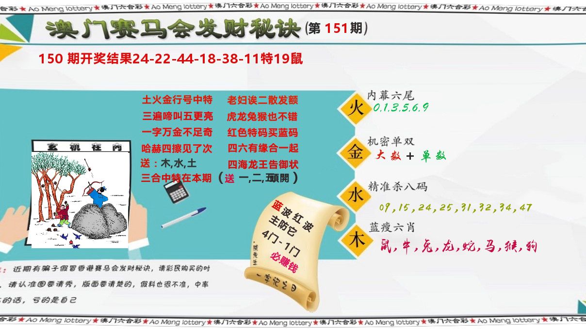 发财秘诀 第151期