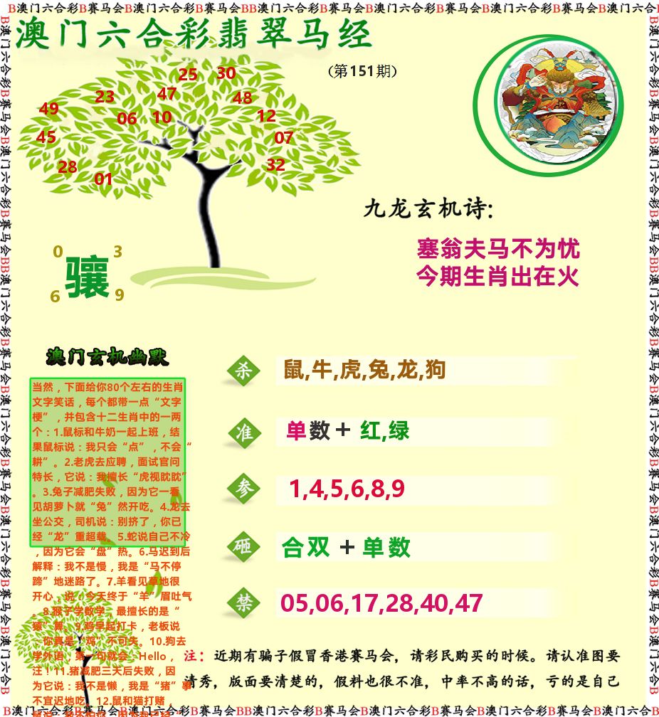 翡翠马经 第151期