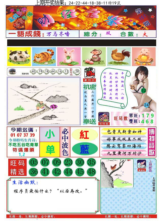 澳门财经宝鉴 第151期