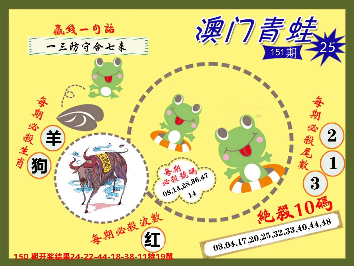 青蛙系列25 第151期