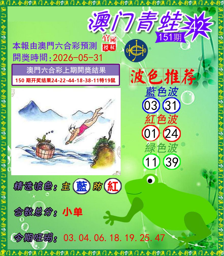 青蛙系列42 第151期