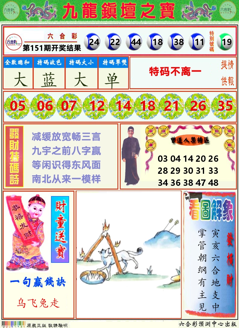 挂牌解特码A 第151期