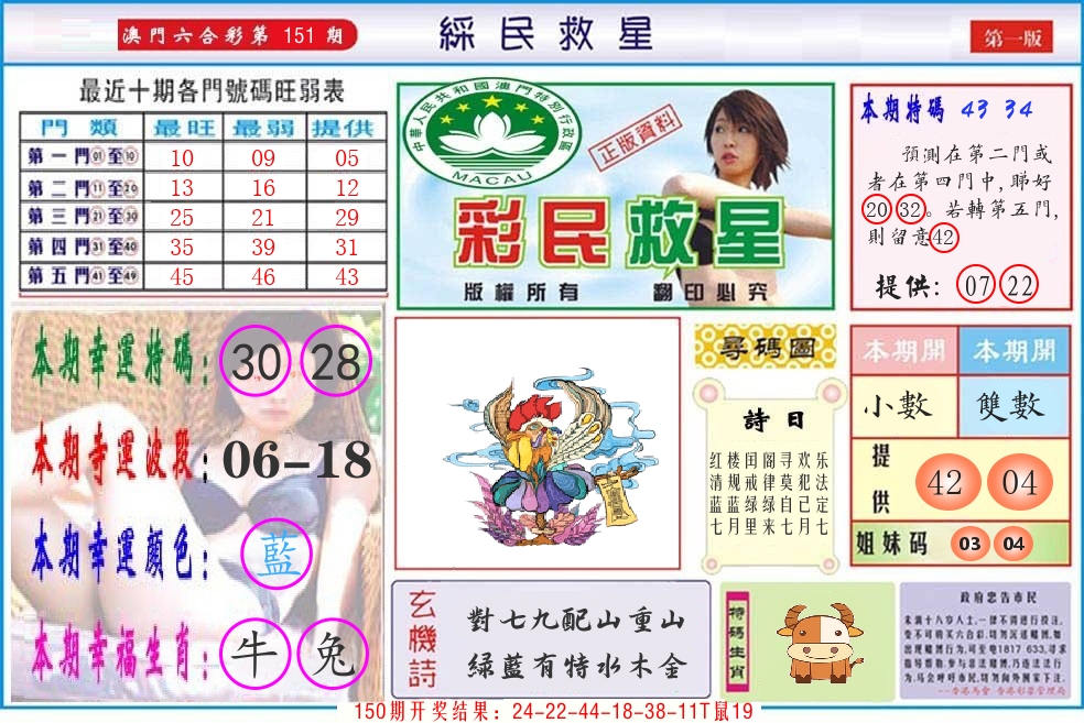澳门彩民救星 第151期