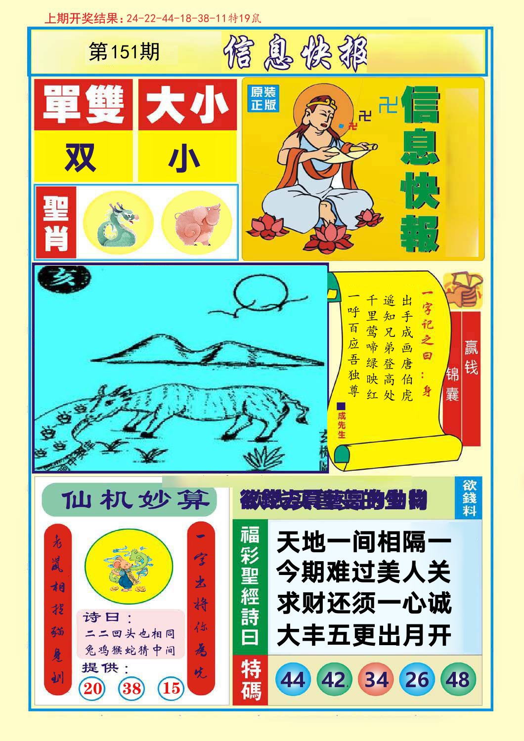 信息快报 第151期
