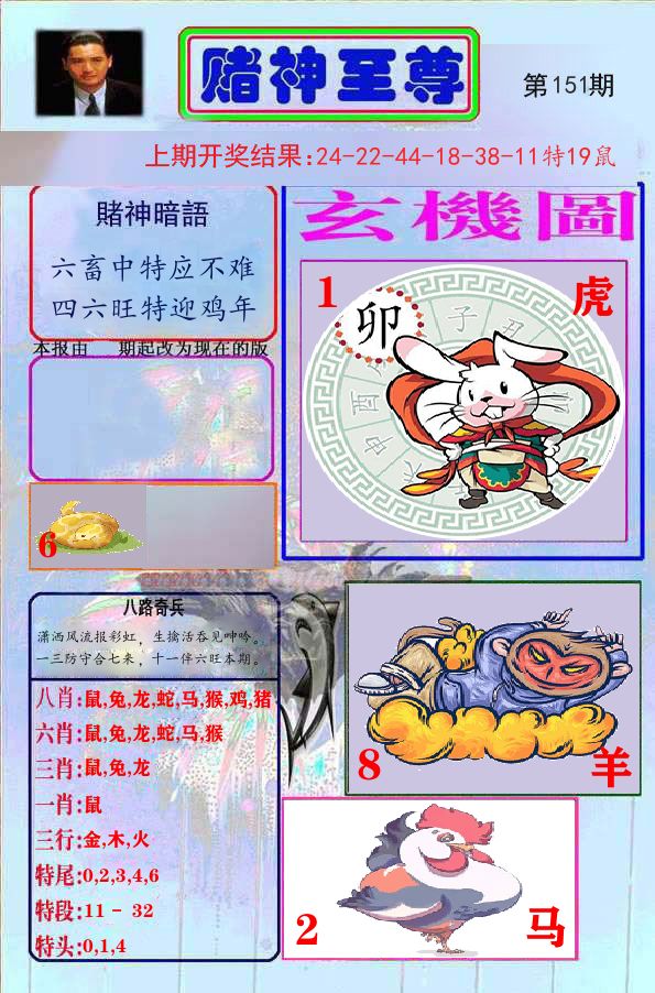 赌神至尊 第151期