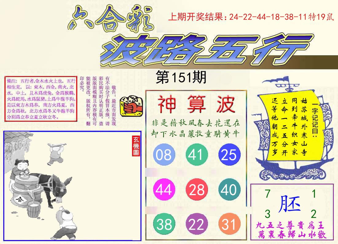 波路五行 第151期