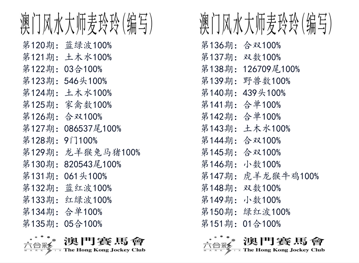 港麦大师 第151期