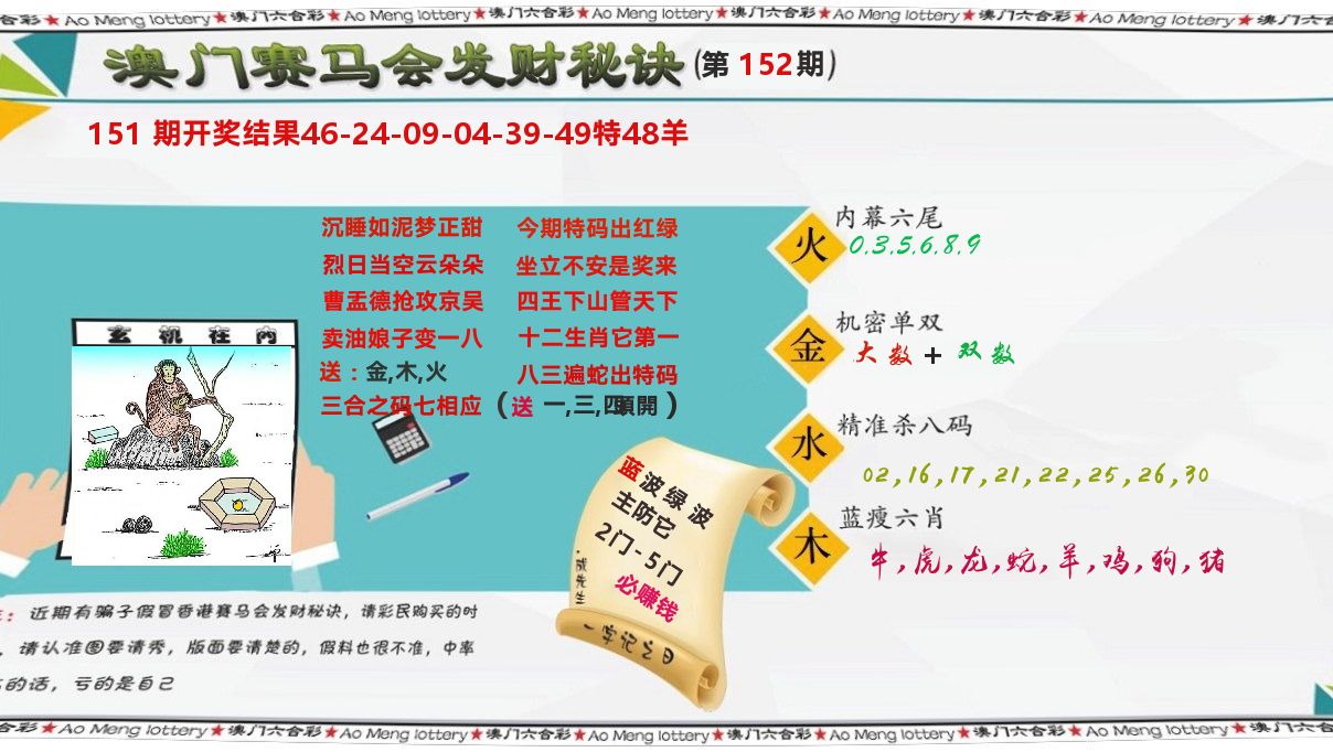 发财秘诀 第152期