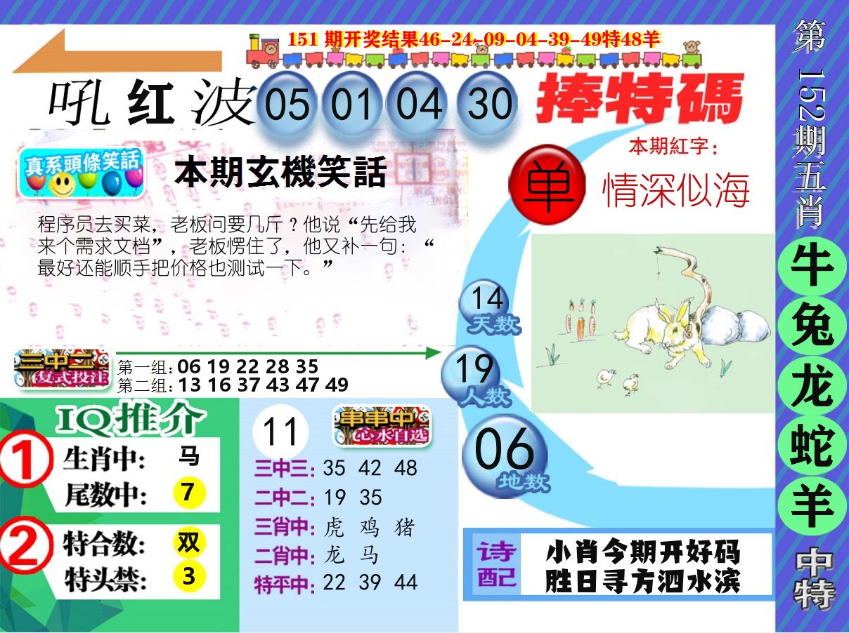 新特报 第152期