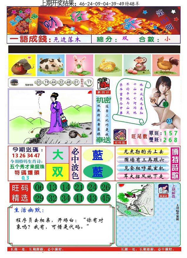 澳门财经宝鉴 第152期